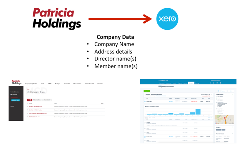 xero slide1